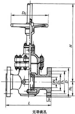KZ43WF��Z43WF�ͷ��m���l���ք�ƽ���l�yPN10��PN160���νY���ߴ�D