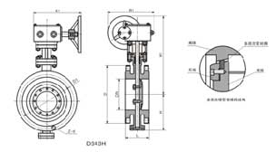 D343H��D343F����ƫ�Ķ��Ӵ�Ӳ�ܷ���yPN6��PN10���νY���ߴ�D