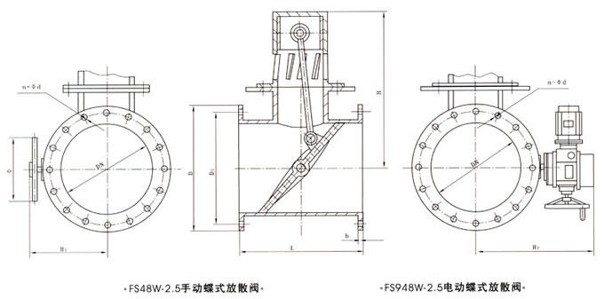 FS948W늄ӵ�ʽ��ɢ�y���νY(ji��)��(g��u)�ߴ�D