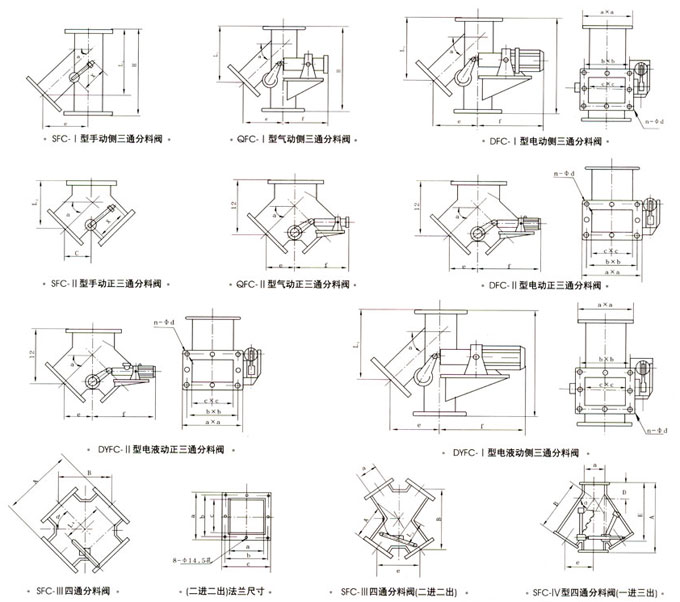 Dy��QFC-I II IV�Һ�ӡ����������ͨ�����y���νY���ߴ�D