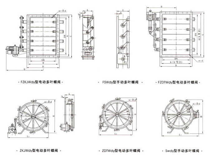ZKJWdy/ZDTWdy/SWdy-1�A���(��)�Ӷ��~ͨ�L���y���νY���ߴ�D