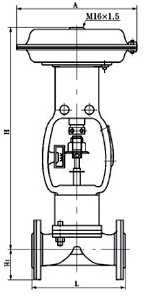 ZMAT�͚��(d��ng)��Ĥ��Ĥ�{(di��o)��(ji��)�yPN6��PN100���νY(ji��)��(g��u)�ߴ�D