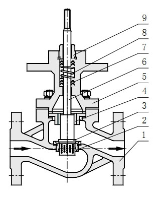 ZRSL늄ӻ\ʽ�����{���y��Ҫ������ϼ��Ȳ��Y��