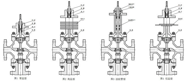 ZJSF(H)��ӱ�Ĥ��ͨ�֣��ϣ����{���y�Y����ʽ