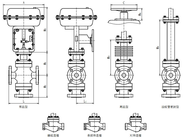 ZJSF(H)��ӱ�Ĥ��ͨ�֣��ϣ����{���y���γߴ�