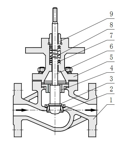 ZJSP��ӱ�Ĥ�����{���y��Ҫ������ϼ��Ȳ��Y��