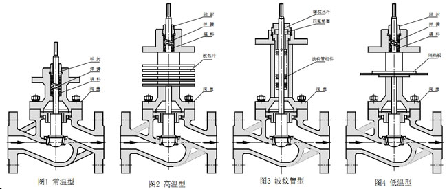 ZJSP��ӱ�Ĥ�����{���y�y�w��ʽ