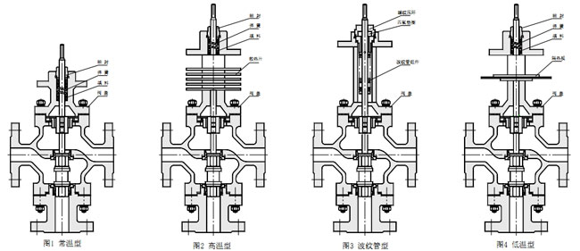 ZRSN늄��p���{���y�y�w��ʽ