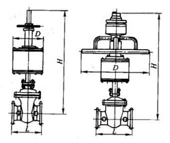 Z6s41H,Z6s41Y��PN16~PN63���m�B�Ӛ��Шʽ�l�y���γߴ�D