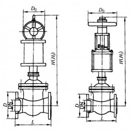 Z6s42H��Z6s42Y��PN16~PN100���ƽ��ʽ�p�l���l�y���νY���ߴ�D