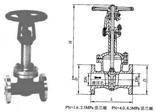 DZ41Y-150��Lb)�ͷ��m�B�ӵ͜��l�y��Ҫ���μ��Y���ߴ�D