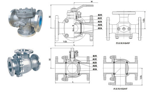 Q45F���P�T����ͨ���y��Ҫ���γߴ�D