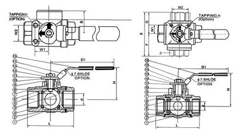 Q15F��ͨ���ݼyT�����y��Ҫ���ϲ��|