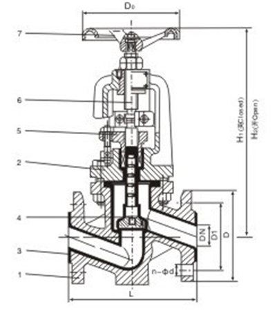 J41J-10�r�zֱͨʽ��ֹ�y��Ҫ�B�ӳߴ缰����