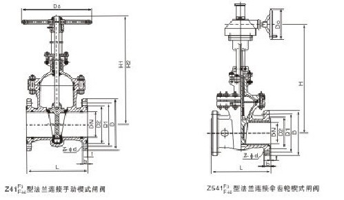Z41J�քӷ��mʽ�r�z�l�y��Ҫ�B�Ӽ����γߴ�D