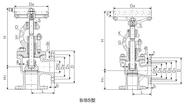 PN1.0��1.6��2.5MPa��B�ʹ��÷��m�T䓽�ֹ�y����ֹֹ���y�����ߴ�D