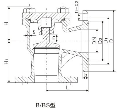 PN1.0��1.6MPa��B�ʹ��÷��mʽֱ�����T�ֹ���y�����ߴ� 
