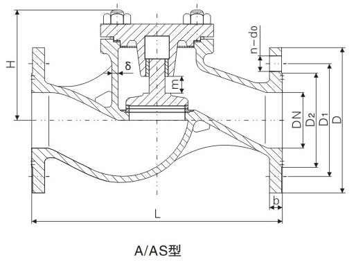 PN1.0��1.6MPa��A�ʹ��÷��mʽֱͨ���T�ֹ���y�����ߴ� 