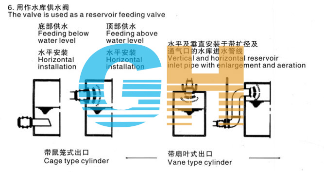 HS941X��HL941X����ʽ늄Ӷ๦�ܿ����y������