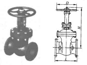 KZ41W��PN16���m�B�ӿ���Шʽ�l�y��Ҫ���μ��Y���ߴ�