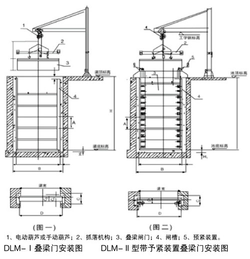 DLMˮ���B���l�T���B���y���b�ߴ�D