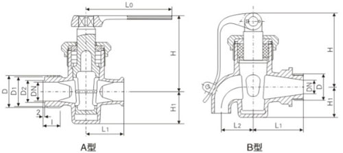 �������ݼy���~й�������yA�ͻ����ߴ�