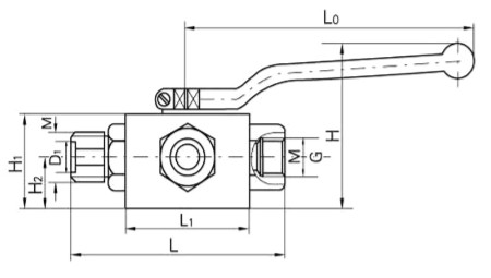 QJH�����ݼy�����ӹܸ߉���ͨ��о��ֹ�y��Ҫ���νY(ji��)��(g��u)�ߴ�D