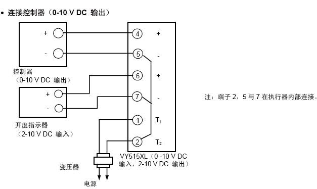 늄�(d��ng)�{(di��o)��(ji��)�y�Ӿ��D