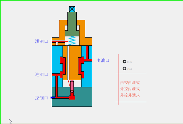 �DƬ